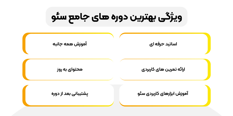 ویژگی بهترین دوره های جامع سئو