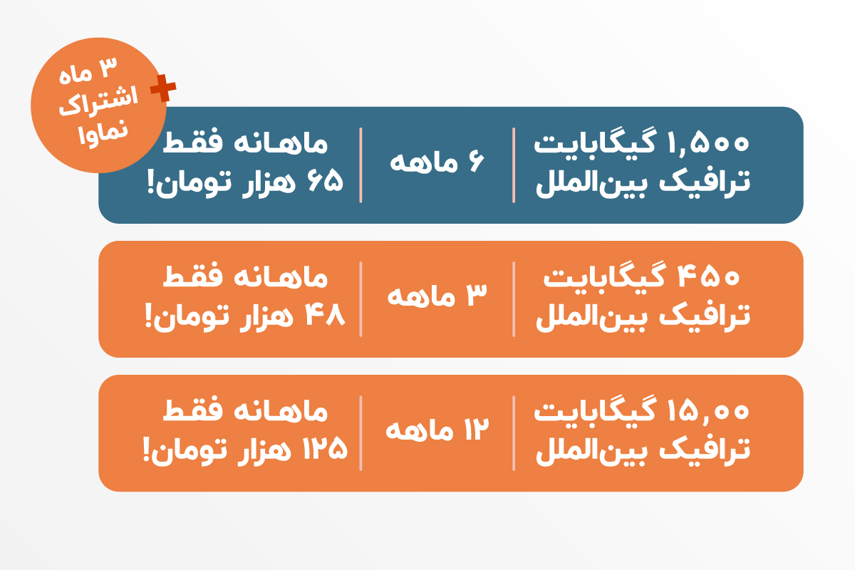 بسته‌های اینترنت بهاری