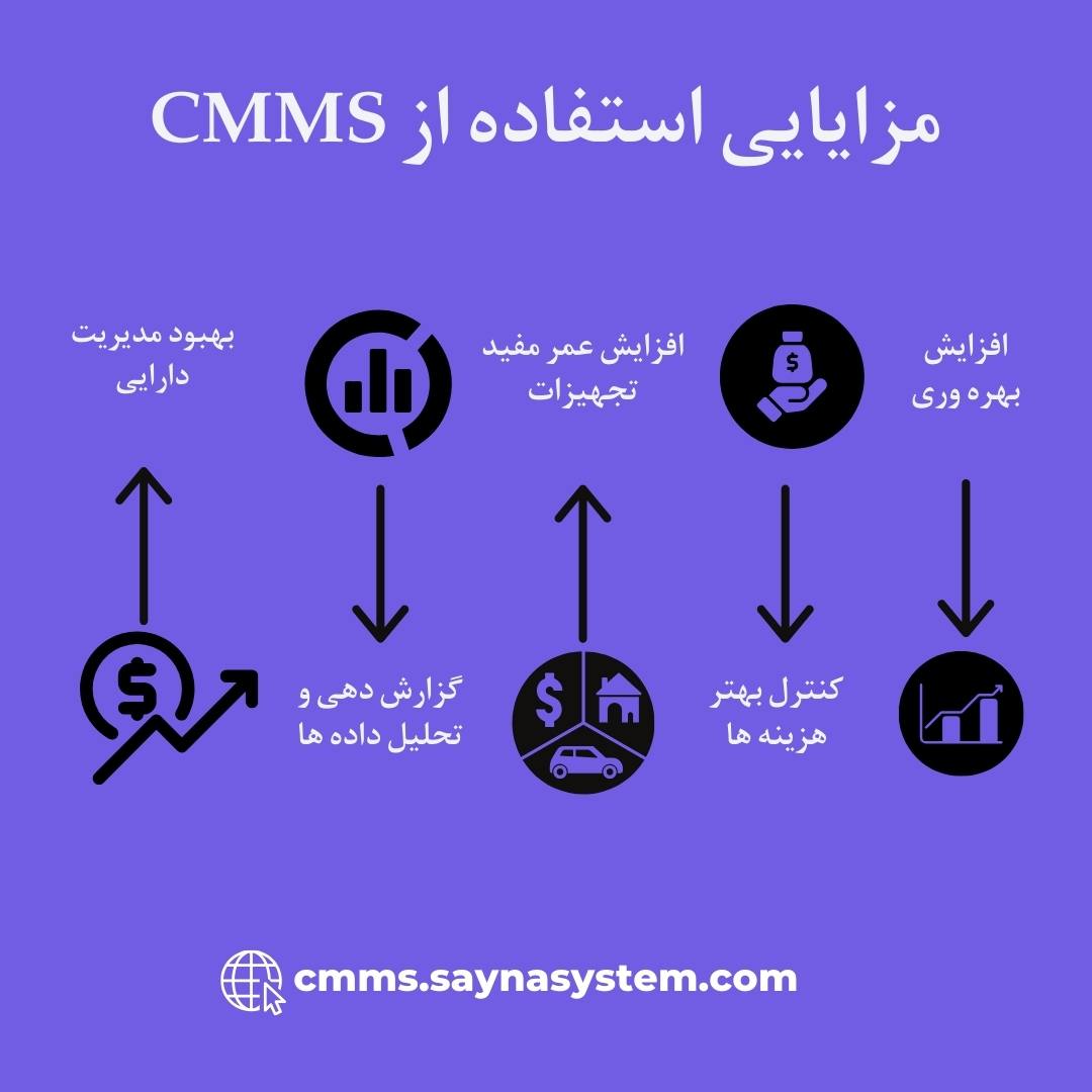 مزایایی استفاده از CMMS