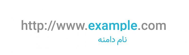 راهنمای جامع ثبت و خرید دامنه