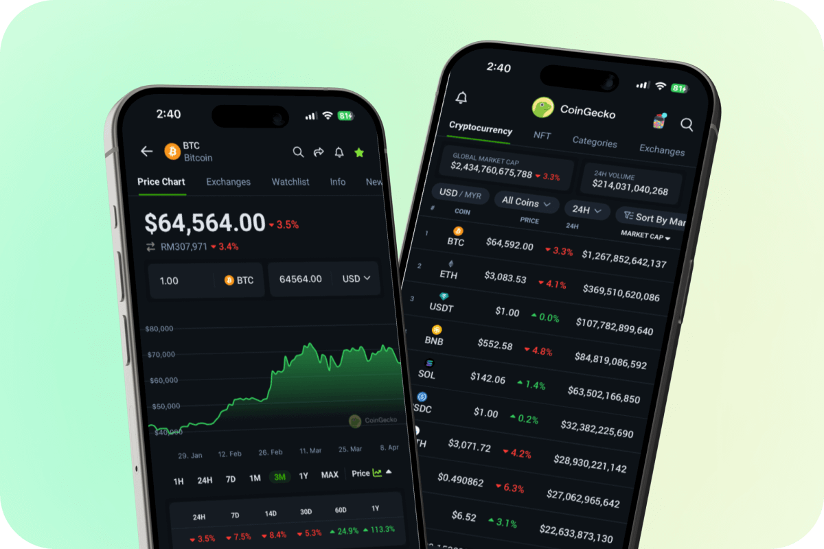 CoinGecko: ابزار جامع برای قیمت ارزهای دیجیتال