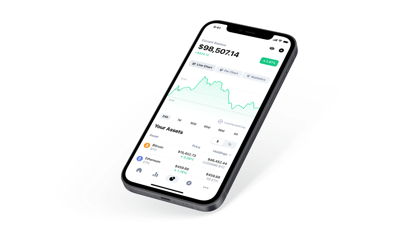 CoinMarketCap: پلتفرمی جهانی برای بررسی قیمت ارزها