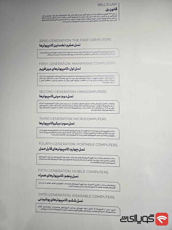 موزه کامپیتور