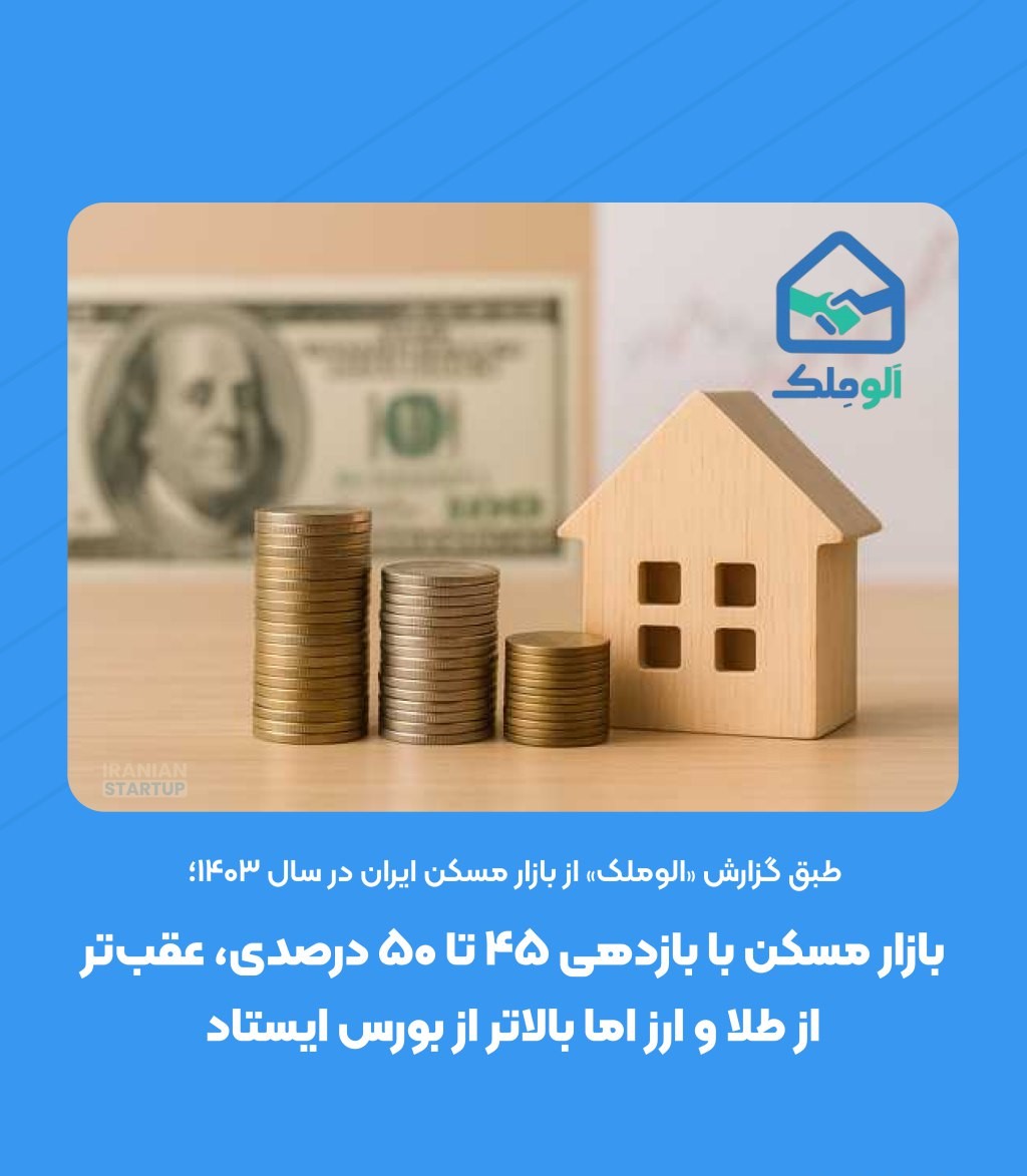 بازار مسکن ایران