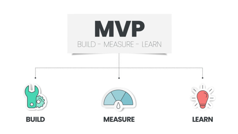MVP چیست؟ راهنمای کامل ساخت حداقل محصول پذیرفتنی برای استارتاپ‌ها