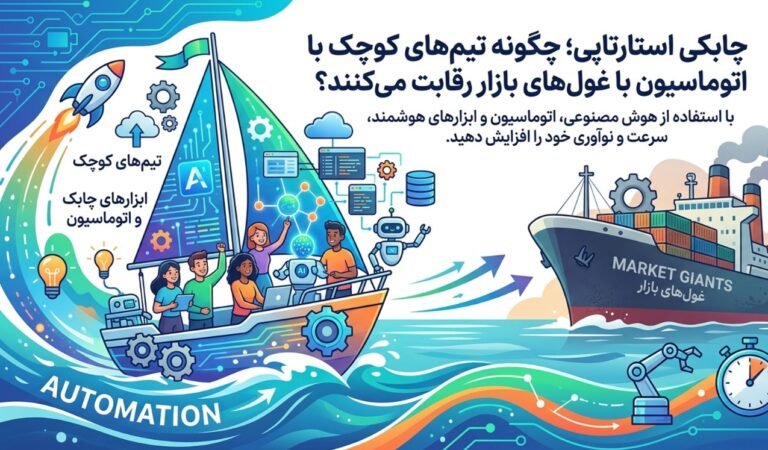 چابکی استارتاپی
